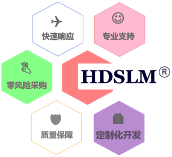 品牌
