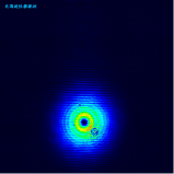 MagicHolo Diffraction-Free Beam Experiment System