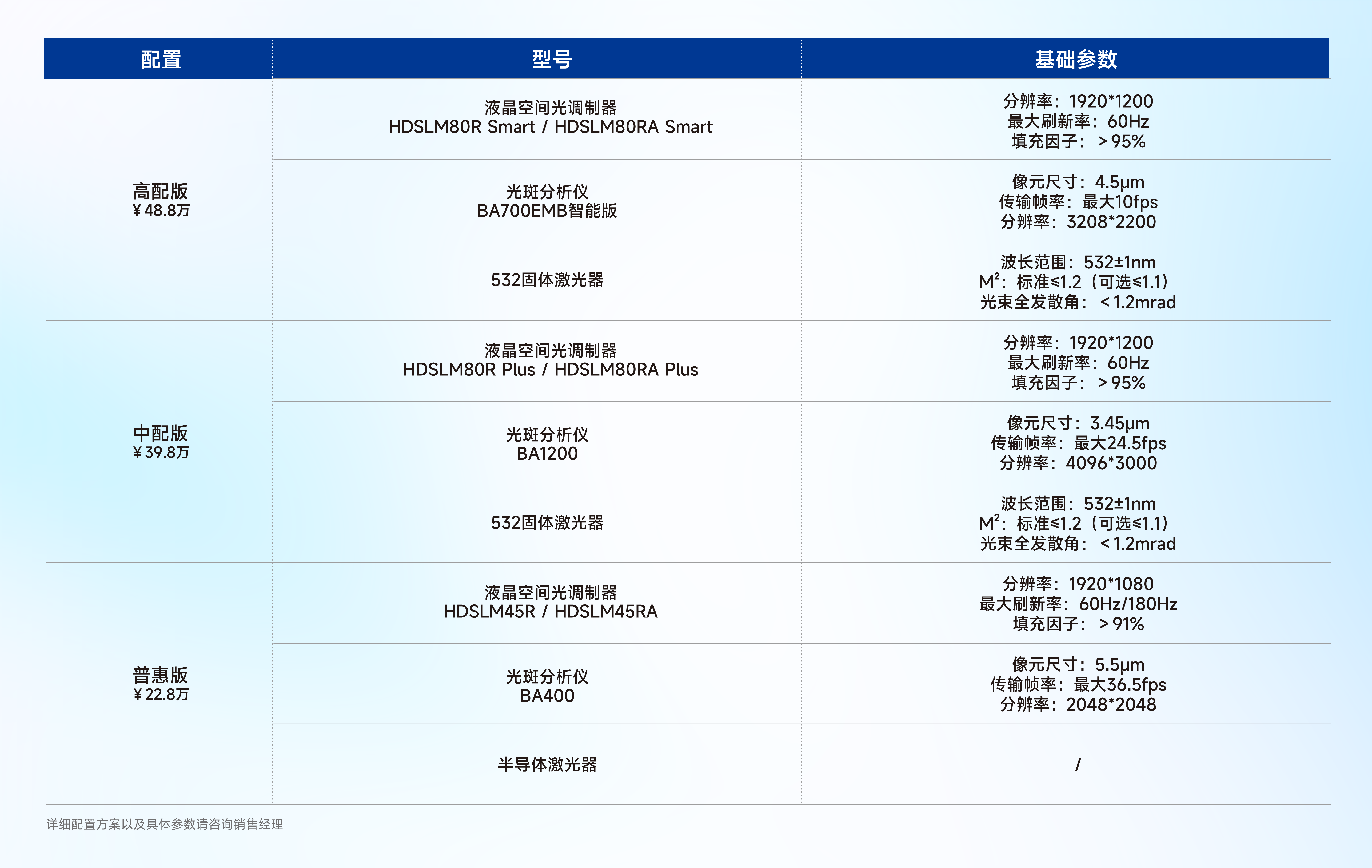聚焦光学计算前沿｜瑞立柯参展CIOP 2026